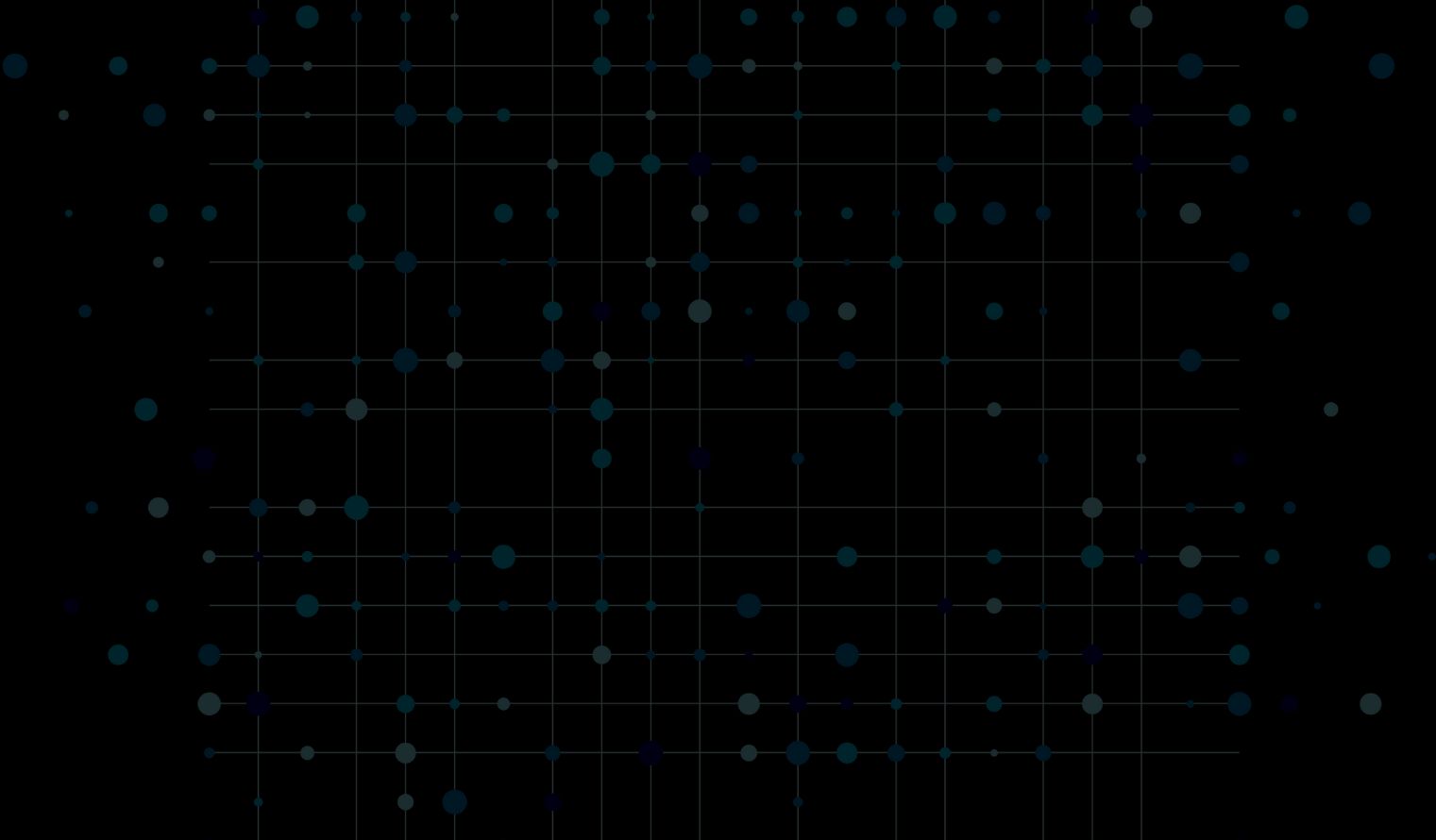 Industry Background